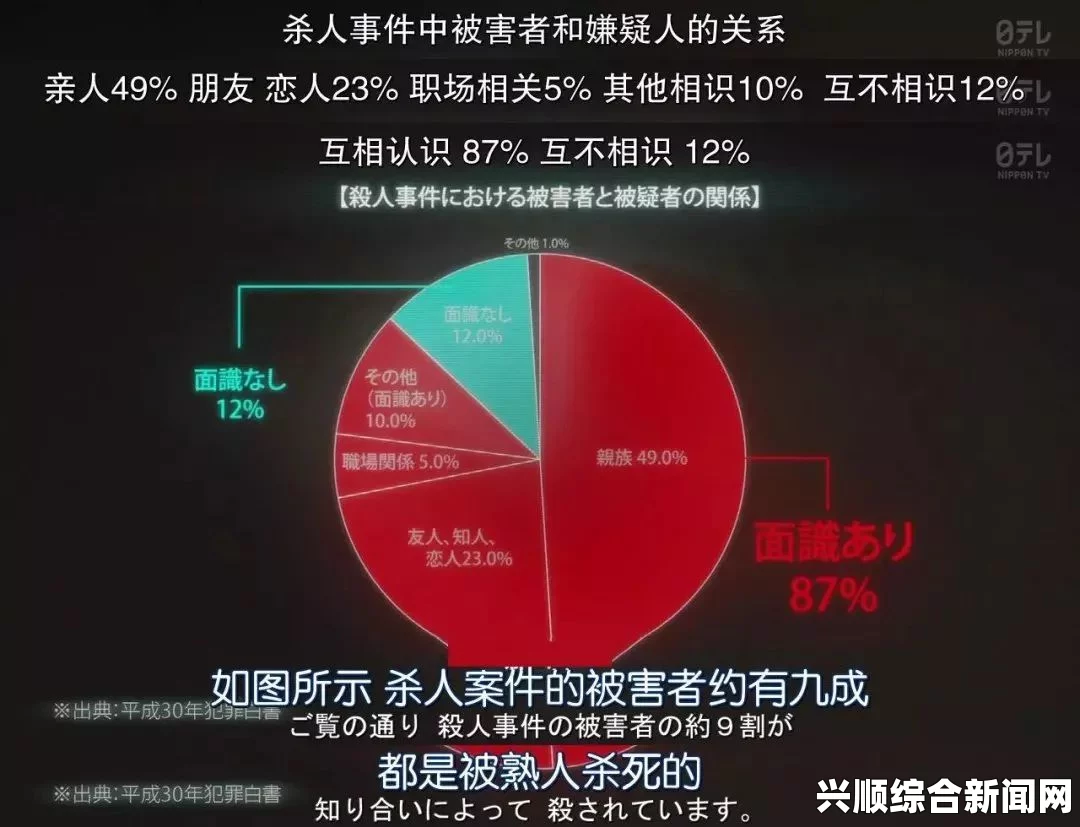 日剧轮到你了在线看全集韩国理论大全：什么是韩国的理论体系，它如何影响现代社会的发展？