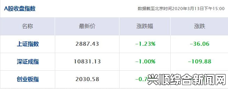 伊朗取消全国体育赛事应对疫情，新冠肺炎疑似病例达785例，影响及应对分析