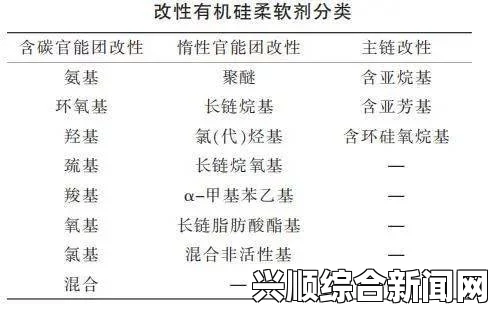 韩国理论大全起草在不同场合中的应用