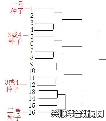 一、关于排球欧冠八强对阵名单