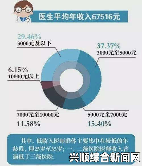 美国保险业收入下滑揭示奥巴马医改困境调查