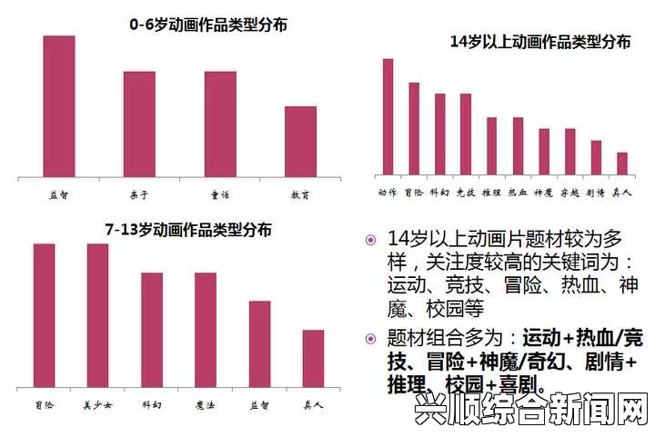 9.1分,国产18禁突然上线红桃精品系列的市场前景与消费者反馈：为什么它会成为国产品牌的代表？