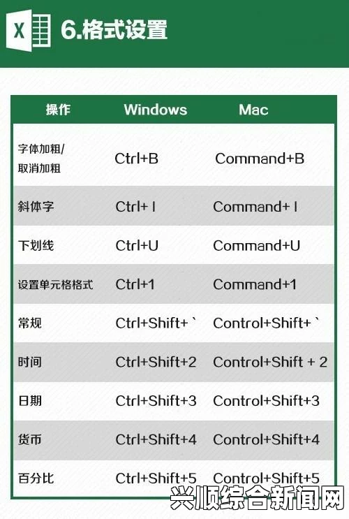 免费网站在线观看人数在哪破解版剪切快捷键ctrl快捷键有哪些