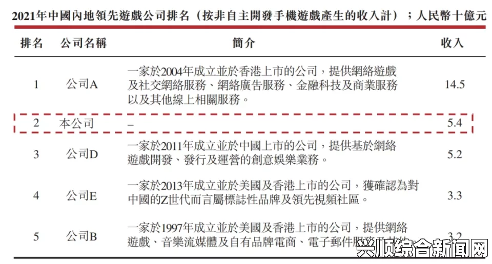 调查显示英国露宿乡郊人数增加三成，逾6000家庭无屋可住——现状、原因与解决方案