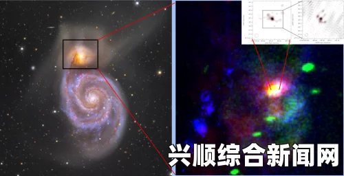 揭秘星系黑洞消化难题，物质喷射现象研究新发现