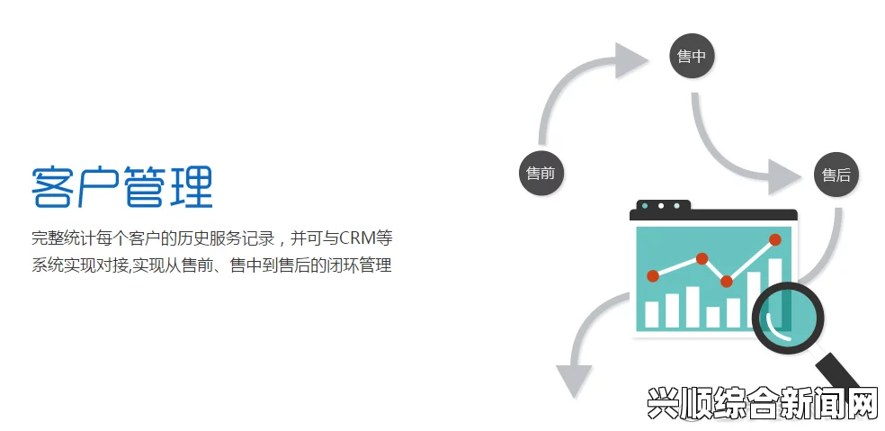 欲望的火花日本免费SaaS CRM：中小企业如何通过免费工具提升客户管理效率