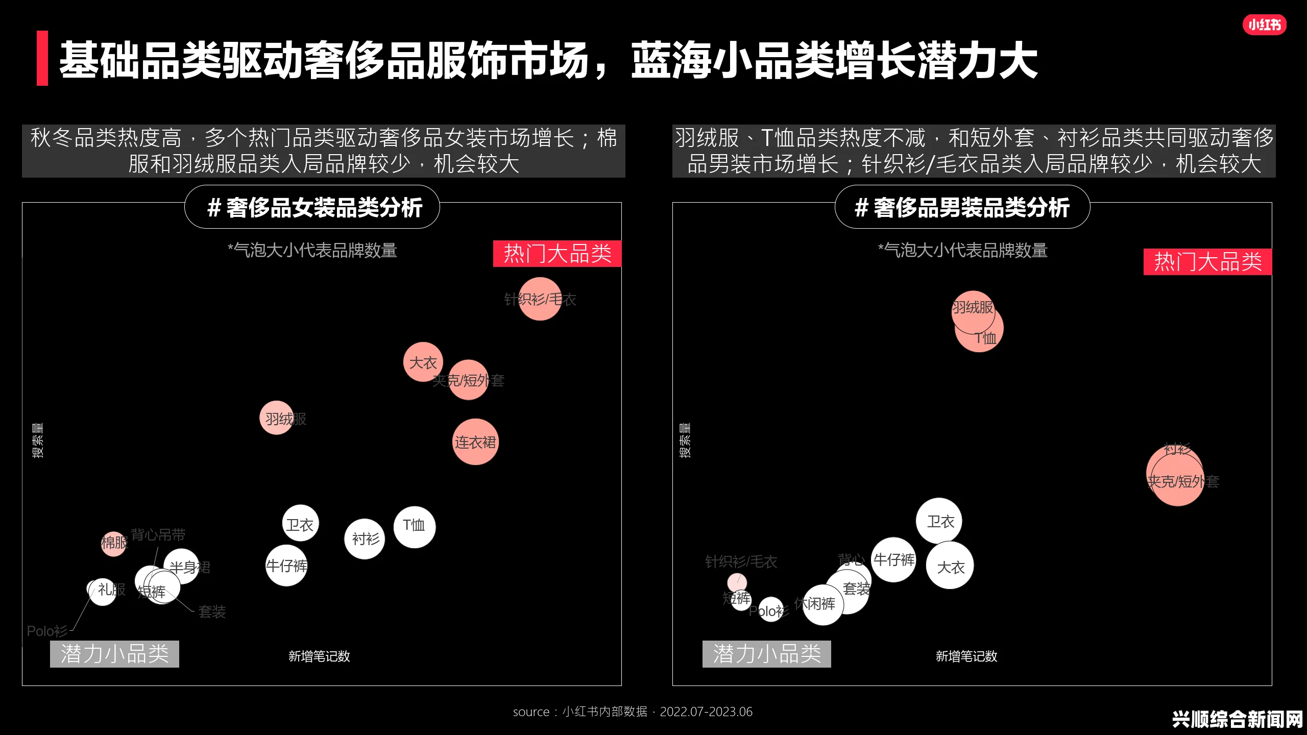 一家乱战麻花豆传媒在一二三产区的观众群分析：如何通过内容策略精准吸引不同群体的观众