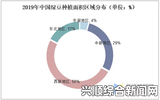 9.1分,国产18禁突然上线麻豆精产国品一二三产区面临的多重风险与应对策略：分析种植、加工、市场的风险因素