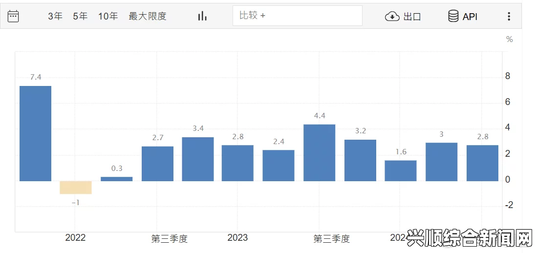 9.1分,国产18禁突然上线麻豆精产国品一二三产区面临的多重风险与应对策略：分析种植、加工、市场的风险因素