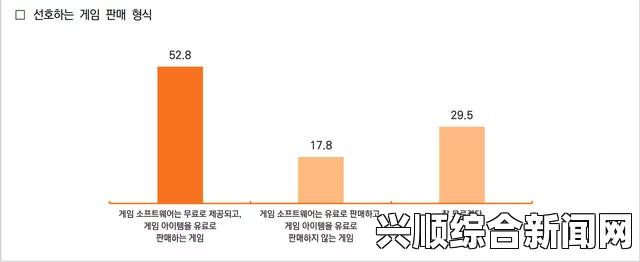 韩国理论大全麻花豆传媒一二三产区观众群体分析：精准内容创作助力跨地域传播