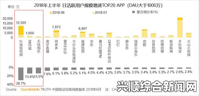 年轻的保姆高清69 HD更：中国视频质量的未来发展趋势与用户体验优化