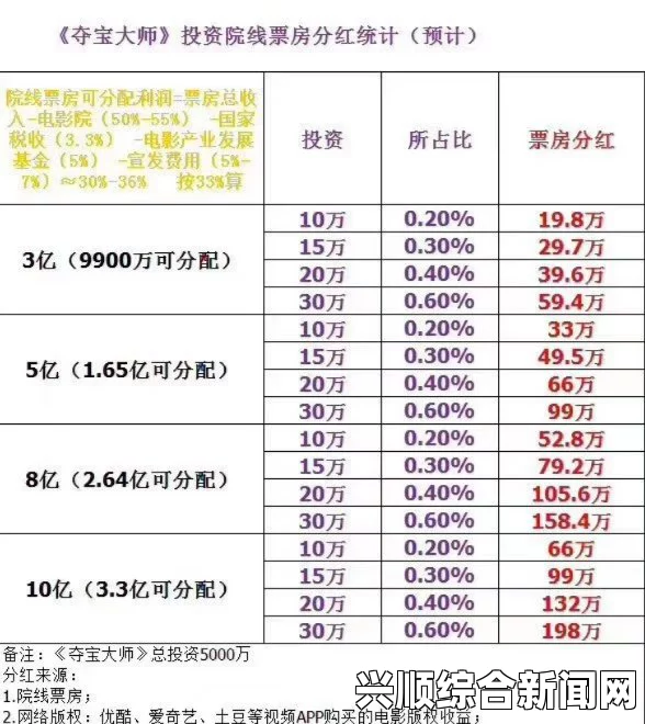 高清av电影三叶草M码与欧洲码的区别解析，了解两者尺码差异，帮助你选择合适的运动鞋