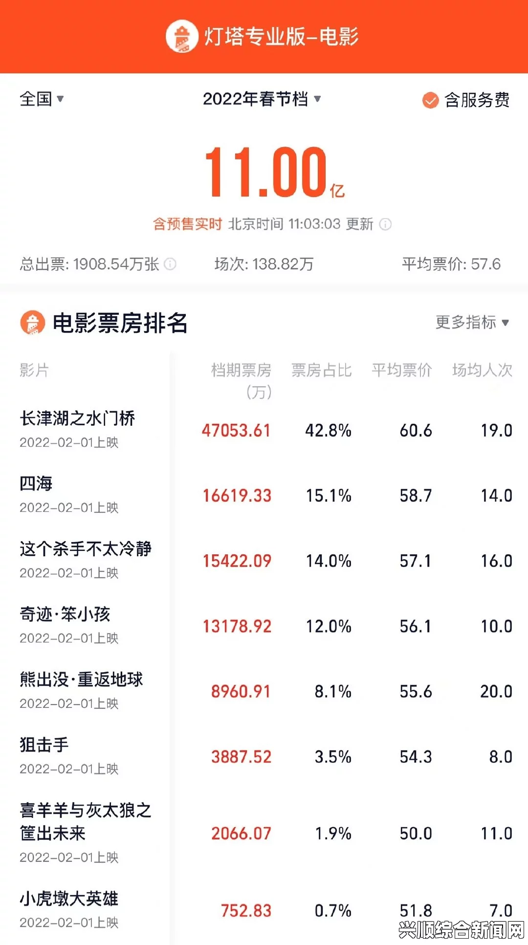 高清av电影三叶草M码与欧洲码的区别解析，了解两者尺码差异，帮助你选择合适的运动鞋