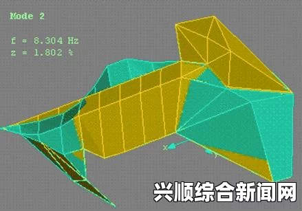 欧美经典影片视频大地资源网在线9：为何这个平台成为用户的首选？