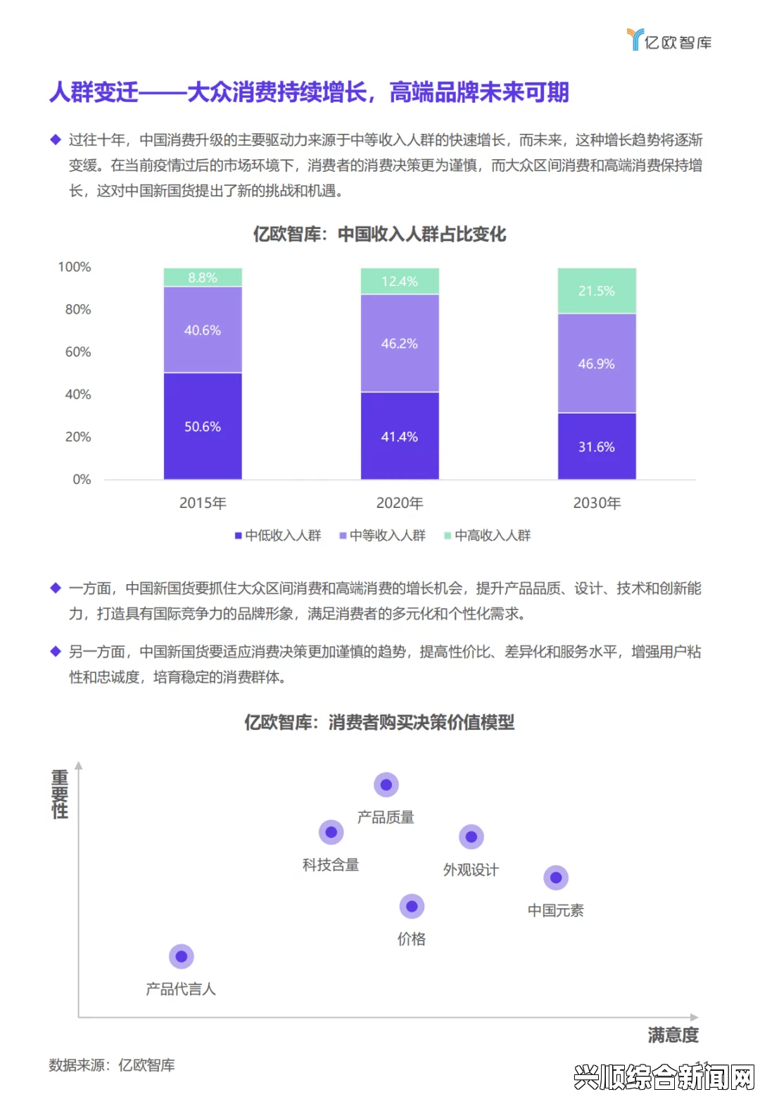 真实的国产乱XXXX在线四季麻花豆传媒一二三产区观众群分析：洞察不同区域观众的需求与偏好