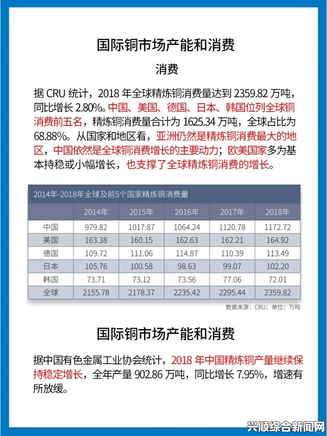 两人世界高清完整版免费观看铜铜铜锵锵锵锵锵锵锵：了解铜材的特性与应用领域，掌握铜的加工与未来发展趋势