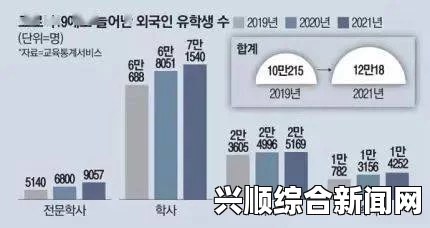 韩国2016年长期居留外国人统计，中国人居首位