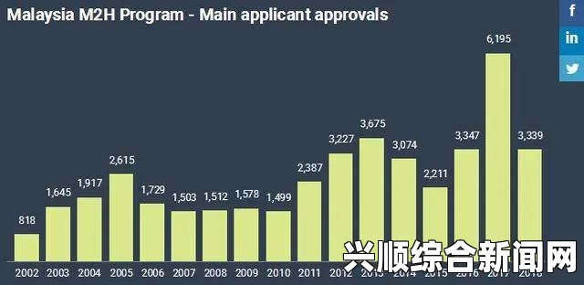 统计，韩国2016年长期居留外国人中中国人最多