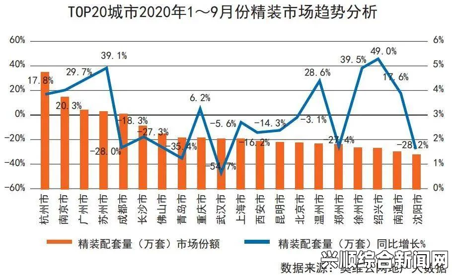 国产真实伦对白全集麻豆精产国品一二三产区面临的主要风险及应对措施：如何有效规避生产、加工、销售风险