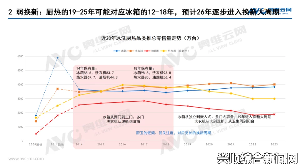 国产真实伦对白全集麻豆精产国品一二三产区面临的主要风险及应对措施：如何有效规避生产、加工、销售风险