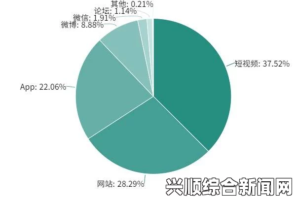 9.8分成人动画免费的舆情网站APP：如何选择适合的舆情监控平台与其优缺点分析