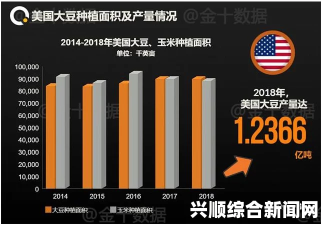 日本无码亚洲精品无码网站老牛麻花豆传媒通过精准的观众群体分析提升市场竞争力：一二三产区观众需求差异化的影响