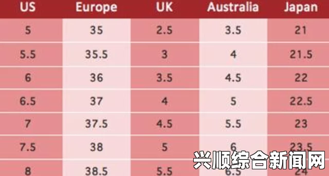 9.1分,国产18禁突然上线美版尺码与中国尺码差异解析：如何精准选择适合你的尺码