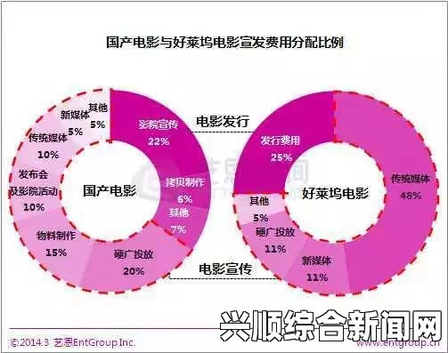 天堂久久AV无码亚洲一区麻花豆传媒一二三产区观众群体特点与精准营销策略分析：助力内容创作与传播优化