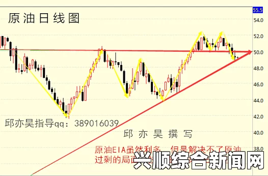 美国制裁法案遭遇石油巨头反对，对俄制裁再受阻力