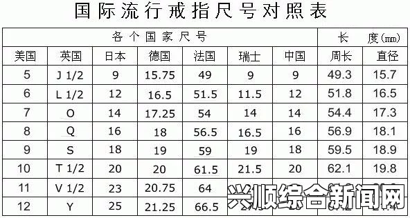 yellow在线观看如何准确转换欧洲尺码、日本尺码与美国尺码：确保你的跨国购物无忧