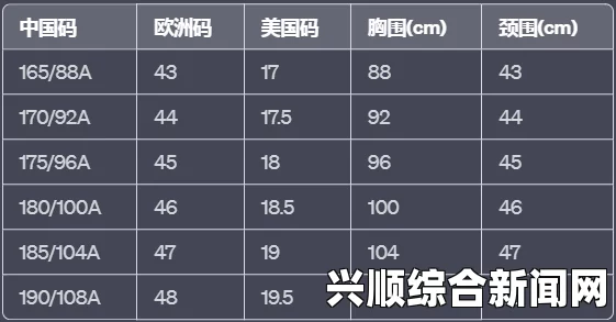 韩国理论大全欧洲尺码、日本尺码与美国尺码详细对比：LV等奢侈品牌尺码解析