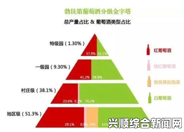 JAPONENSISJAVAHDTV365麻花豆传媒一二三产区观众群体分析：如何精准定位不同市场需求