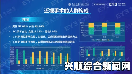 夜夜魯AV17c.com如何通过免费网站在线观看人数数据分析视频内容受欢迎程度：探索影响因素与优化策略