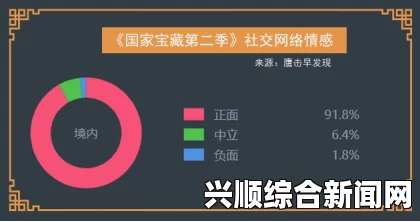 夜夜魯AV17c.com如何通过免费网站在线观看人数数据分析视频内容受欢迎程度：探索影响因素与优化策略