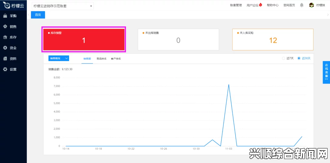 内地级A艳片高清免费播放设备管理系统APP：提升企业管理效率，助力设备资产全生命周期管理