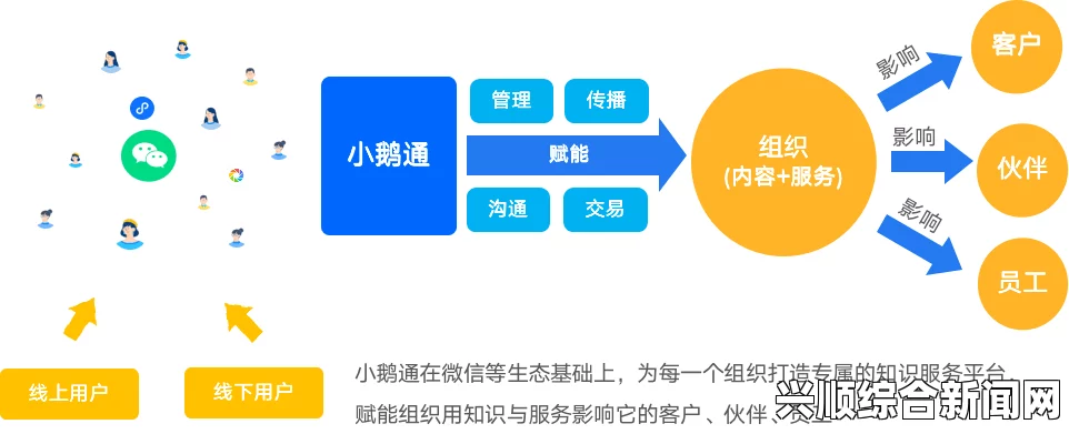 成人视频高清轮换2：在工作、运动与管理中有效提升个人与团队能力的策略