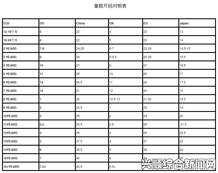 蜜桃成熟时如何正确理解欧洲尺码、日本尺码、美国尺码与LV尺码差异？从全球购物中获得最佳体验！