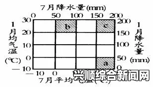 十九岁免费观看全集完整版色域Mv人7一区二区三区有哪些特点？如何选择最适合自己的色域？