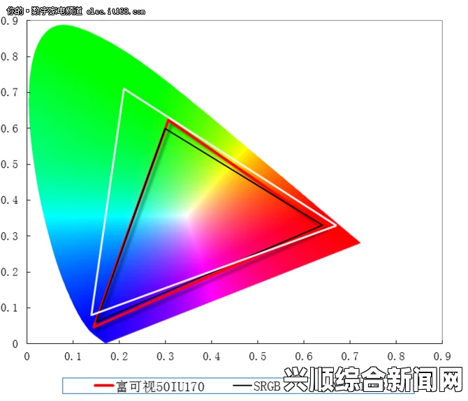 十九岁免费观看全集完整版色域Mv人7一区二区三区有哪些特点？如何选择最适合自己的色域？