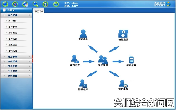 9.8分成人动画日本免费SaaS CRM系统如何帮助中小企业提升客户管理效率