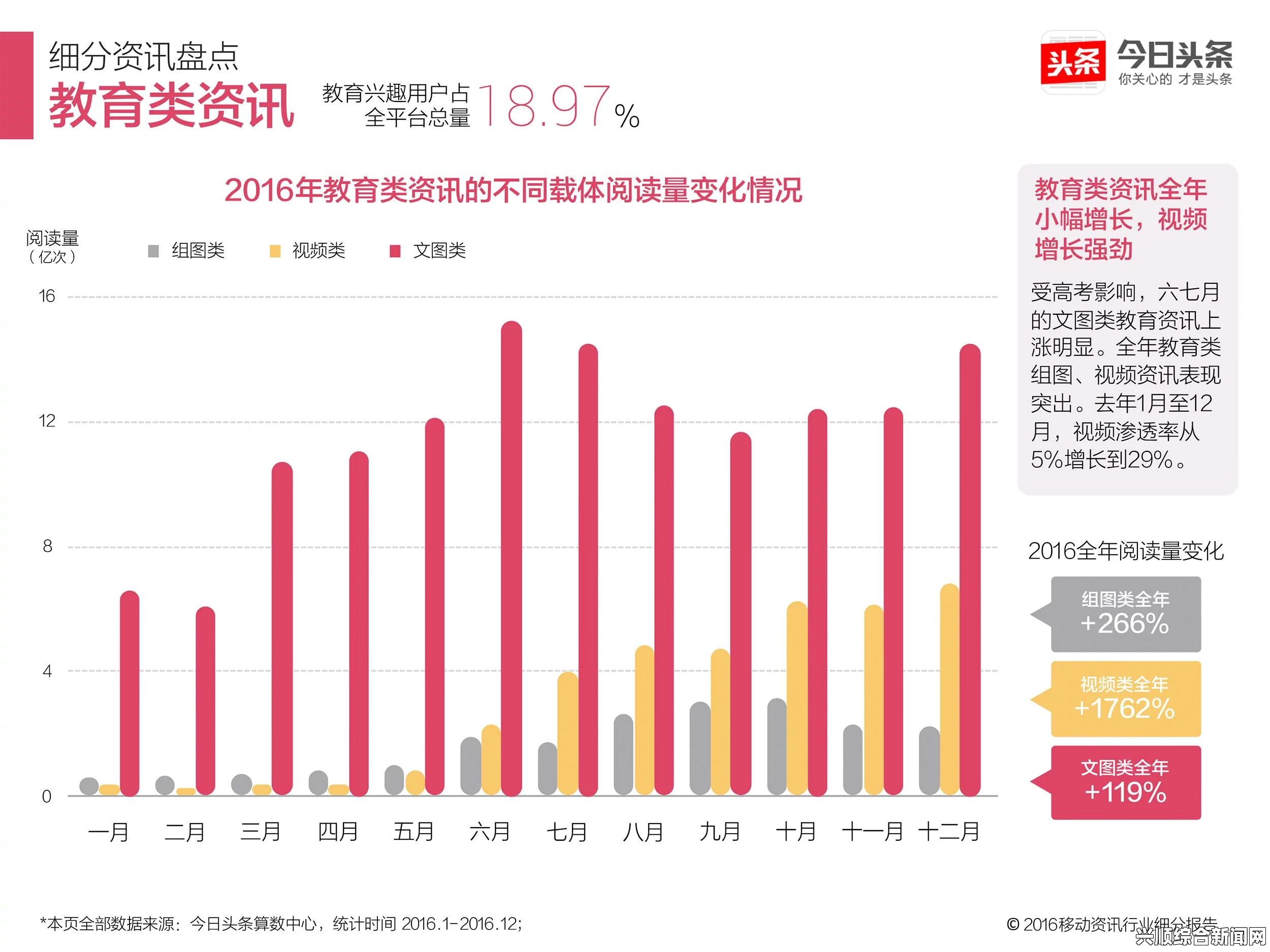 《善良的大胸女友》中字国产18类作品的类型分析与发展趋势：如何在艺术表达与社会责任之间找到平衡