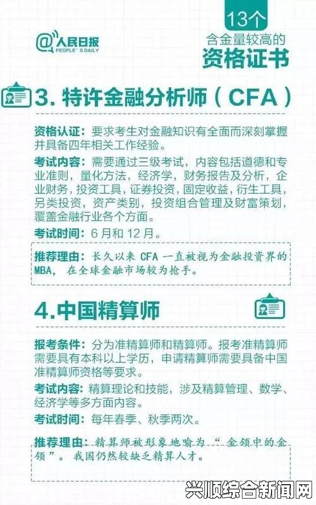 《年轻护士2》中文字幕中国CFA一级二级证书到底值不值得考？了解这些你就知道！