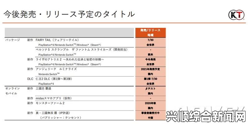 一家乱战漫画入口界面尾巴设计技巧：提升用户体验与SEO优化的关键要素