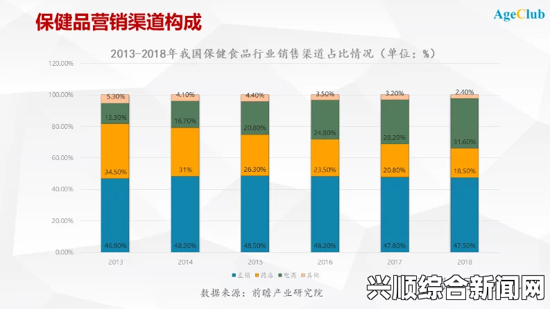 年轻的保姆国产精品市场的崛起与成功：揭秘国产品牌质量提升与创新发展的背后