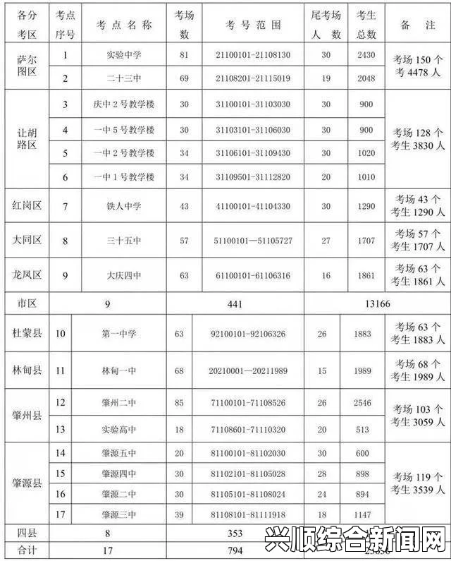 免费网站在线观看人数在哪破解版选择韩漫网站时应该注意哪些方面？分析韩漫网站类型与特点