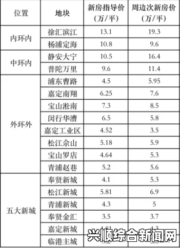 十九岁免费观看全集完整版羞羞漫画的未来发展趋势：它会成为主流娱乐方式吗？