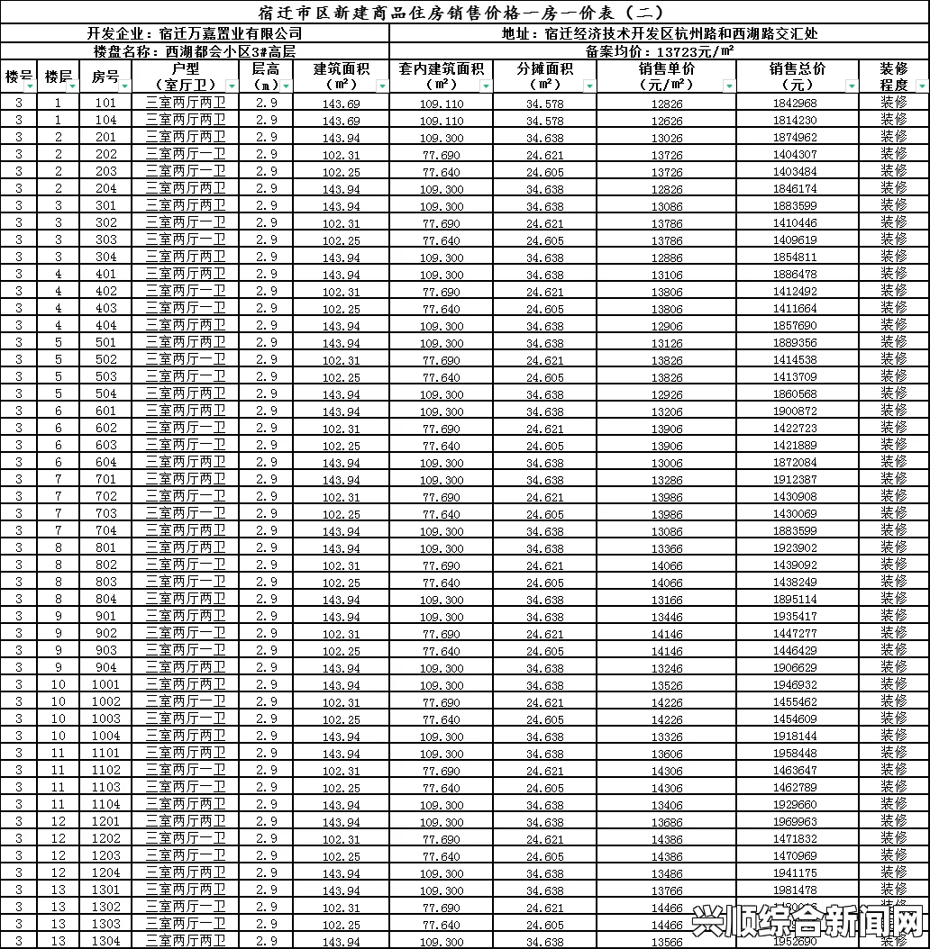 日本公与媳5在线观看硬度不够为什么进不去？如何解决硬度不足的问题？