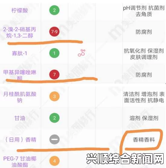 久久戒酒电影9988色母的成分究竟是什么？如何解读CAMDS成分表？