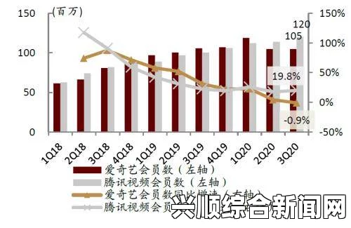 丰满人妻熟妇乱偷人无码麻豆传媒：国内娱乐内容平台如何凭借创新和技术脱颖而出，未来布局海外市场