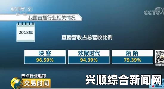 9.1分,国产18禁突然上线选择最适合的直播平台，提升直播收益：解析各大平台优势与适用人群